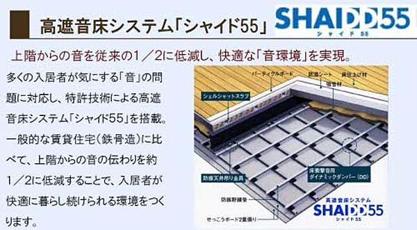 シャーメゾン菊陽 A0203｜熊本県菊池郡菊陽町武蔵ヶ丘北３丁目(賃貸マンション2LDK・2階・63.48㎡)の写真 その10