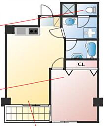 田中ビル 2階1LDKの間取り