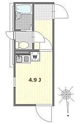 リブ亀有 2階ワンルームの間取り