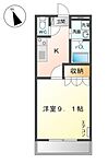 御殿場市新橋 2階建 築19年のイメージ