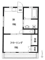 サンハウス 1階1Kの間取り