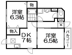 物件の間取り