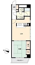 JR仙山線 東照宮駅 徒歩14分