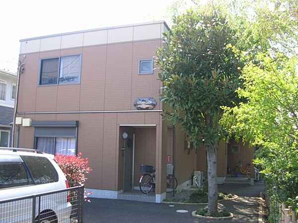 Dcmホーマック 瀬谷店 横浜市瀬谷区 周辺の一戸建て 一軒家 貸家の賃貸物件を探す こだて賃貸