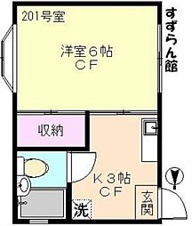 すずらん館 1Kの間取図画像
