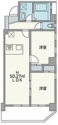 JUTOWERFRONT両国 2LDKの間取図画像