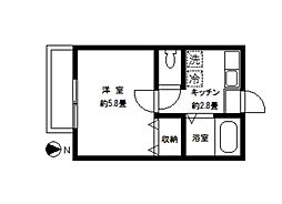東急こどもの国線 恩田駅 徒歩8分の賃貸アパート 1階1Kの間取り