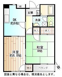 間取図画像 2DK