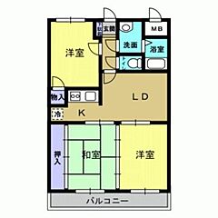 物件の間取り