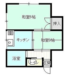 堀内荘 2Kの間取図画像