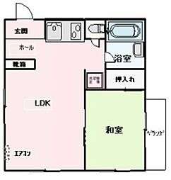 コーポせせらぎ 1階1LDKの間取り