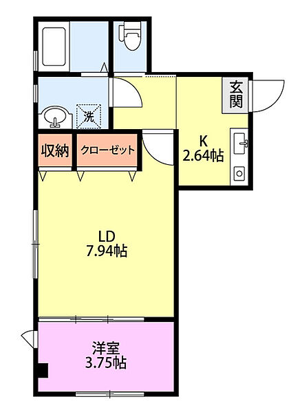 新潟高度情報専門学校周辺 徒歩圏内の学生賃貸アパート マンション情報 大学から検索 賃貸スタイル