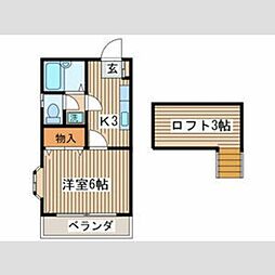 ハウスつくしんぼ 2階1Kの間取り