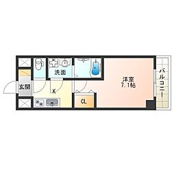 阪神なんば線 九条駅 徒歩8分