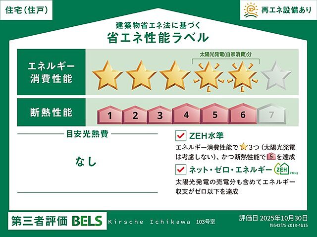 省エネ性能ラベル