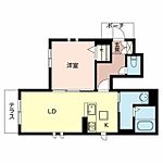 シャーメゾン新在家中の町のイメージ