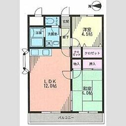 アルシヨン悠々 2LDKの間取図画像