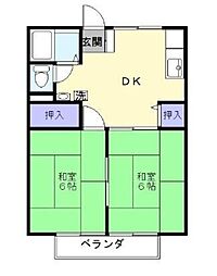 京王相模原線 南大沢駅 徒歩27分