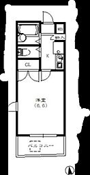 エバ・メゾン多摩川 1Kの間取図画像