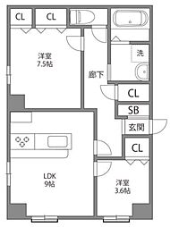 リオマンション 2階2LDKの間取り