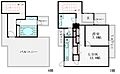 REXIED恵比寿7階56.0万円