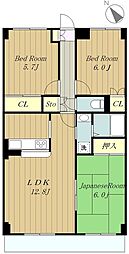アーバンヒルズ相模野 2階3LDKの間取り