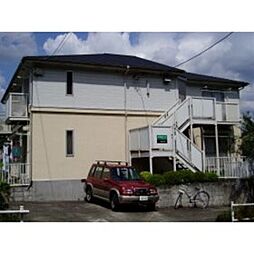 すみれハイツ 201