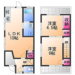 RTH宮下町 1階2LDKの間取り