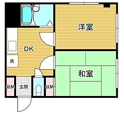 ハイツSUN 2階2DKの間取り