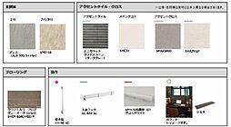 べレオ学校町通 201 2階1LDKの室内