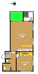 プラムアーク白金台