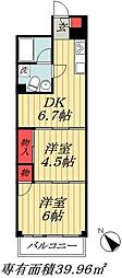 JR総武線 市川駅 徒歩7分