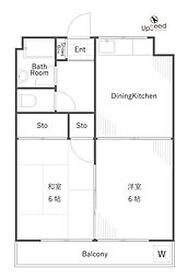 シャトーさわだI 2階2DKの間取り