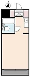 ユースフル祐天寺No.2 ワンルームの間取図画像