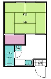 エビス荘 1Kの間取図画像