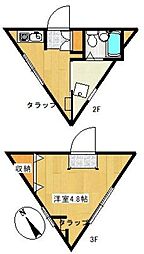 Ｐｏｃｋｅｔｓ 2階ワンルームの間取り