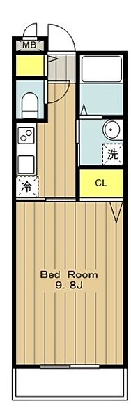 Dcmホーマック 瀬谷店 横浜市瀬谷区 周辺の賃貸アパート マンション 一戸建て情報 ホームセンターから検索 賃貸スタイル