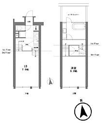 ラグゼナ東高円寺 5階1LDKの間取り