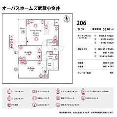 物件の間取り