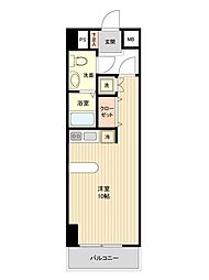 JR東北本線 仙台駅 徒歩9分