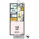 ロイヤルガーデン絆　Ｄのイメージ