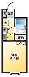 アクトワン ワンルームの間取図画像