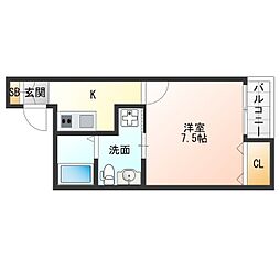 阪神なんば線 伝法駅 徒歩10分