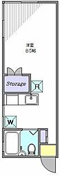リバーハイムＵ 2階ワンルームの間取り