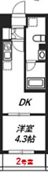 リヴシティ八王子 1DKの間取図画像