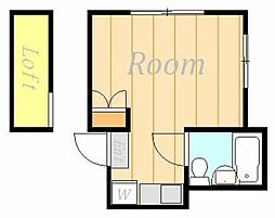 サニースクェア ワンルームの間取図画像