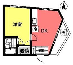 許田ビル 3階1DKの間取り
