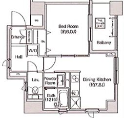 CAVANA北参道 4階1LDKの間取り