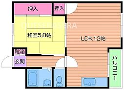 JR東西線 大阪城北詰駅 徒歩1分