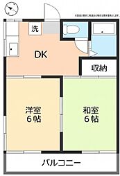 めぐみコーポ 2DKの間取図画像